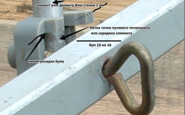 Антенна петлевая Radius RL-3V